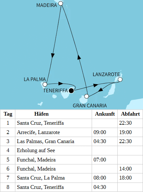 Kanaren mit Madeira ab/bis Santa Cruz, Mein Schiff Relax vom 04.02.2028 bis 11.02.2028