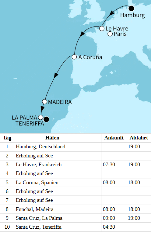 Westk&uuml;este mit Kanaren ab Hamburg bis Santa Cruz, Mein Schiff Relax vom 20.10.2027 bis 29.10.2027