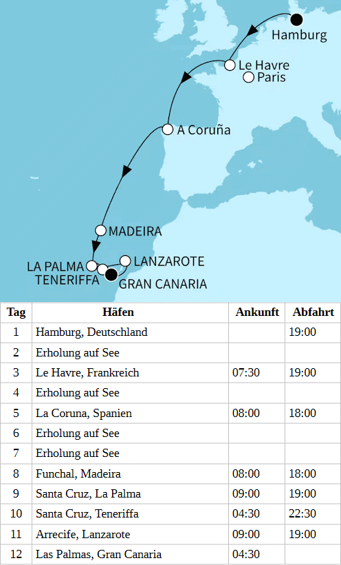 Westk&uuml;este mit Kanaren ab Hamburg bis Las Palmas, Mein Schiff Relax vom 20.10.2027 bis 31.10.2027